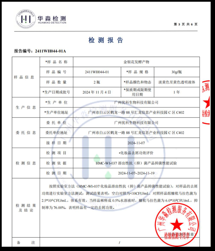 华淼检测报告:0.5%忍冬花发酵产物对糠秕马拉色菌抑制率76.00%