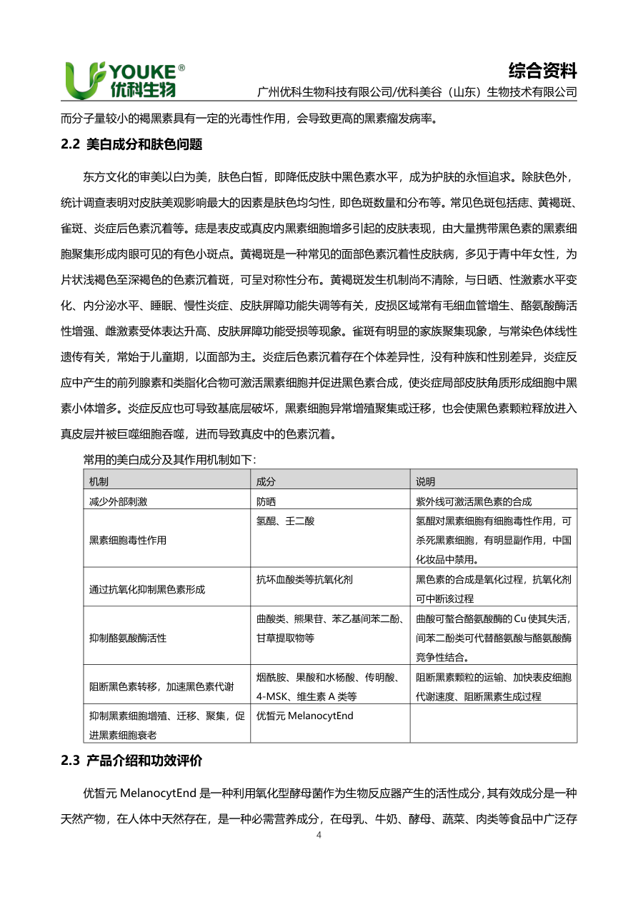 常用美白成分及其作用机制分类表：优皙元独占第六条路径
