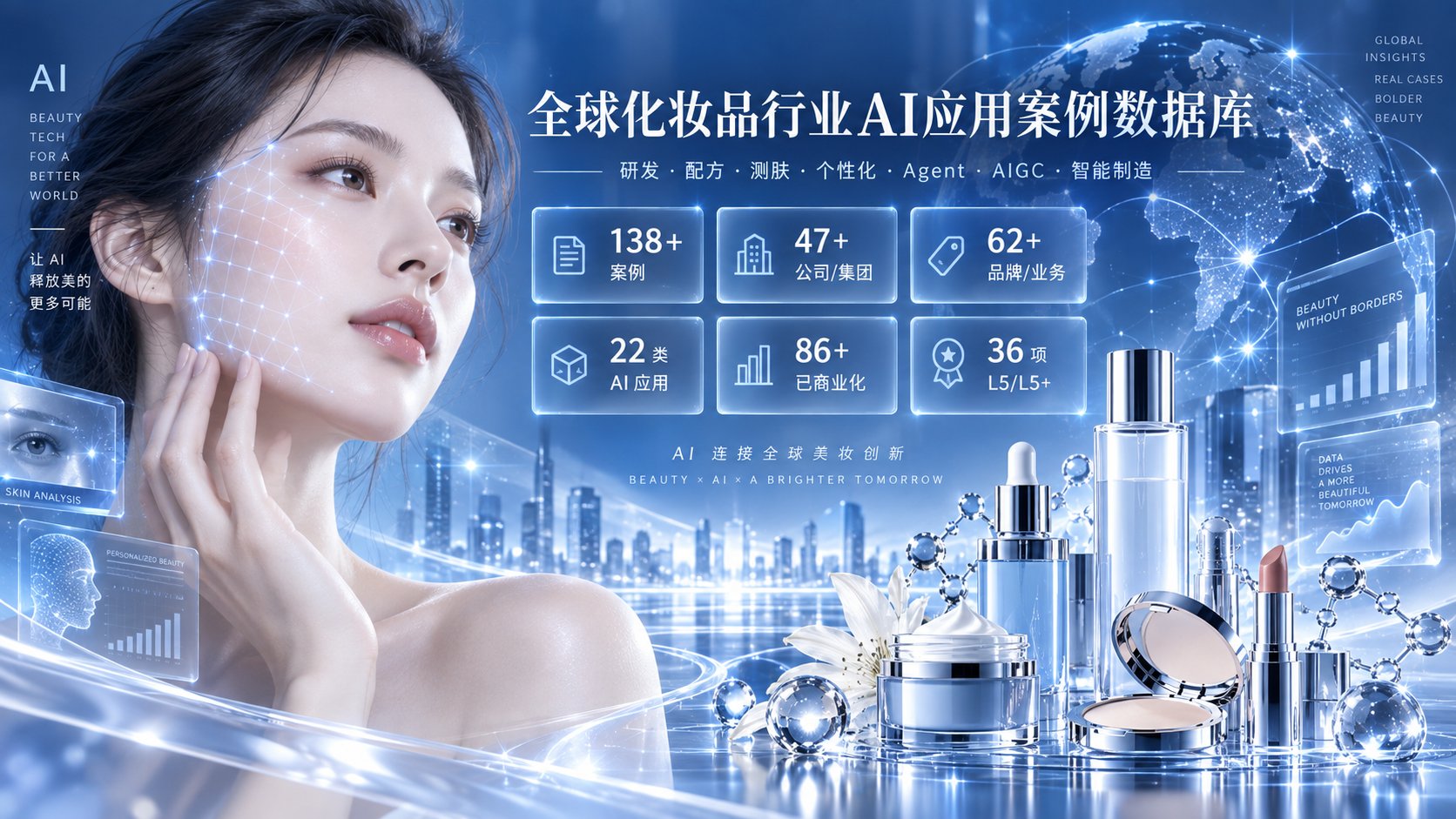 全球化妆品行业AI应用案例数据库：138个案例、47家公司集团、62个品牌业务与22类AI应用全景