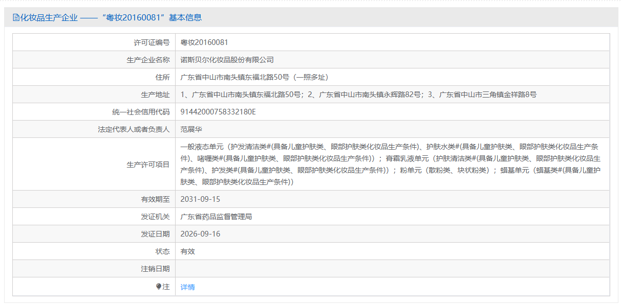 Cosmetic manufacturer production licence record for licence number 粤妆20160081